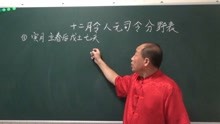 [图]断旺衰的依据：十二月令人元司令分野表（上部）