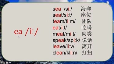 ea的字母发音和对应的组合词汇讲解
