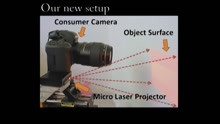 Laser Speckle Photography for Surface Tampering Detection