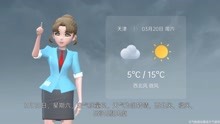 天津市2021年3月19日天气预报