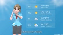 呼和浩特市2021年4月29日天气预报