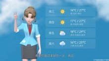 天津市2021年5月10日天气预报