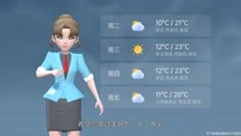 长春市2021年5月23日天气预报