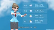 长沙市2021年6月17日天气预报