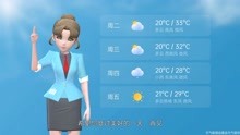 北京市2021年6月20日天气预报