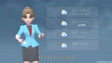 台北市2021年6月27日天气预报
