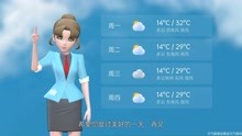 西宁市2021年7月17日天气预报