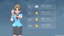 上海市2021年7月31日天气预报