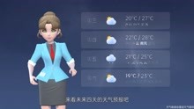 长春市2021年8月16日天气预报