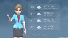 北京市2021年9月24日天气预报