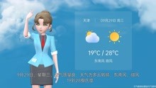 天津市2021年9月28日天气预报