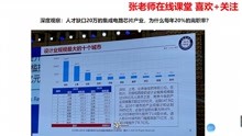 [图]集成电路芯片产业，人才缺口达到20万，为何每年还有2成的离职率