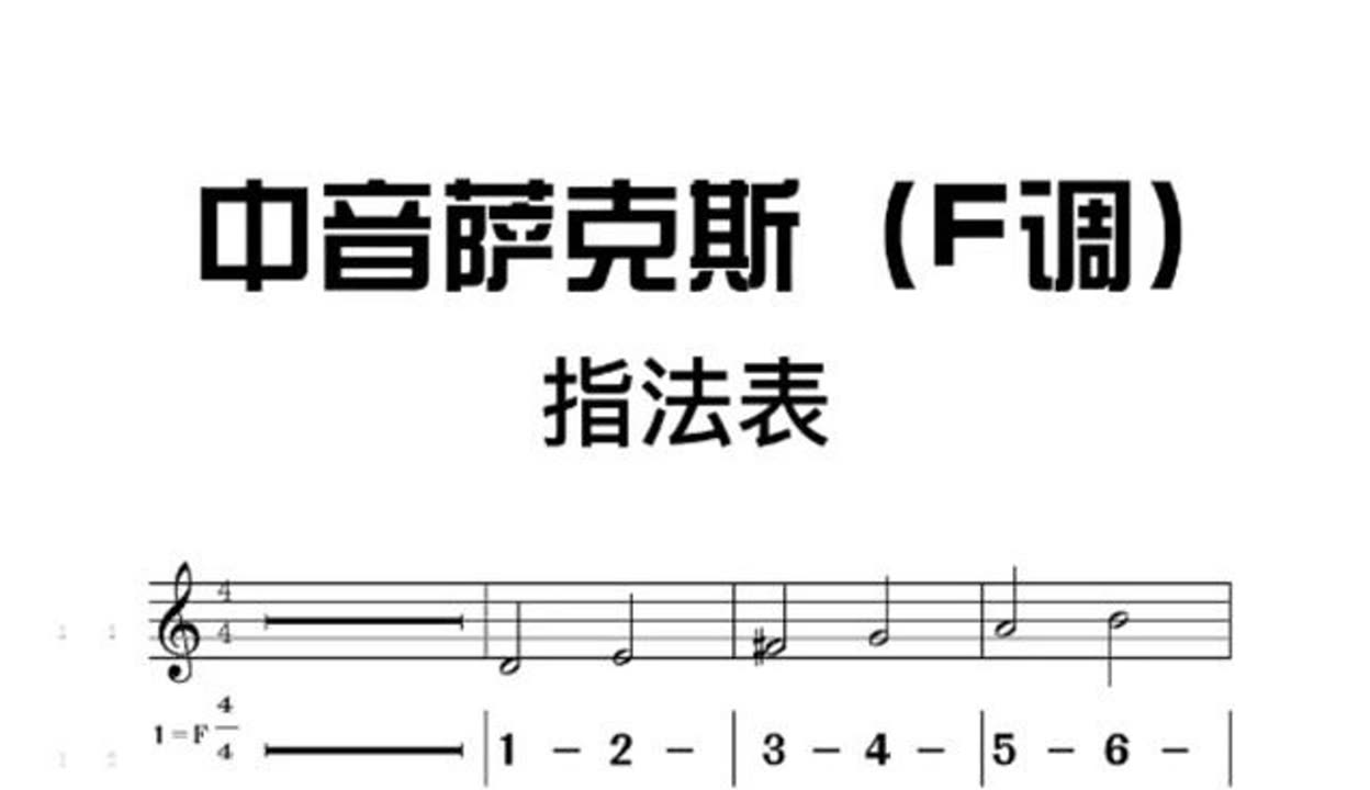 【靳峥萨克斯风工作室】每日学习 中音