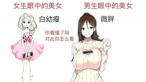 女神眼中的美女vs男生眼中的美女